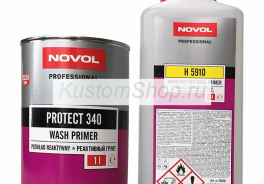 NOVOL