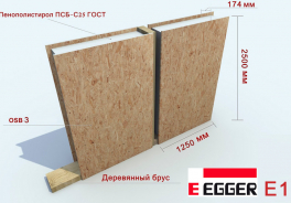 Egger