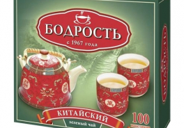 Бодрость