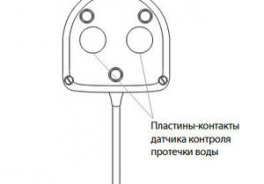ССТ