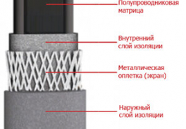 ССТ