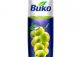 ВИКО