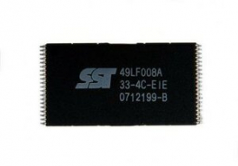 SST