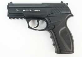 Borner