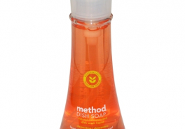 method