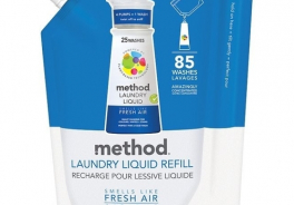 method