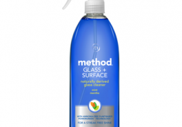 method