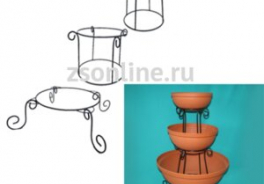 ФлораПласт Люкс