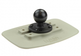 RAM Mounts