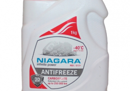 NIAGARA
