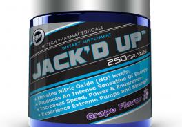 Hi-Tech Pharmaceuticals