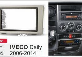 CARAV