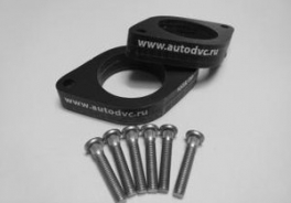 AutoDVC