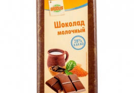 Глобус