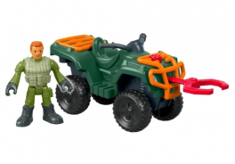Imaginext