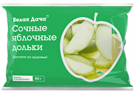 Белая Дача