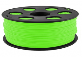 BestFilament