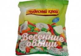 Чудесный Край