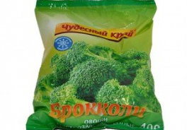 Чудесный Край