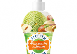 Десерты Красоты