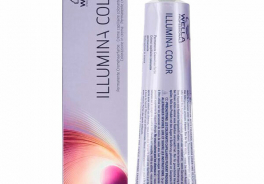 Wella Professionals