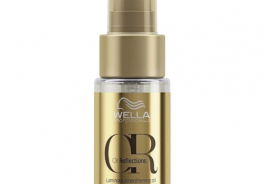 Wella Professionals