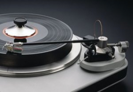 Spiral Groove