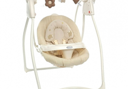 Graco